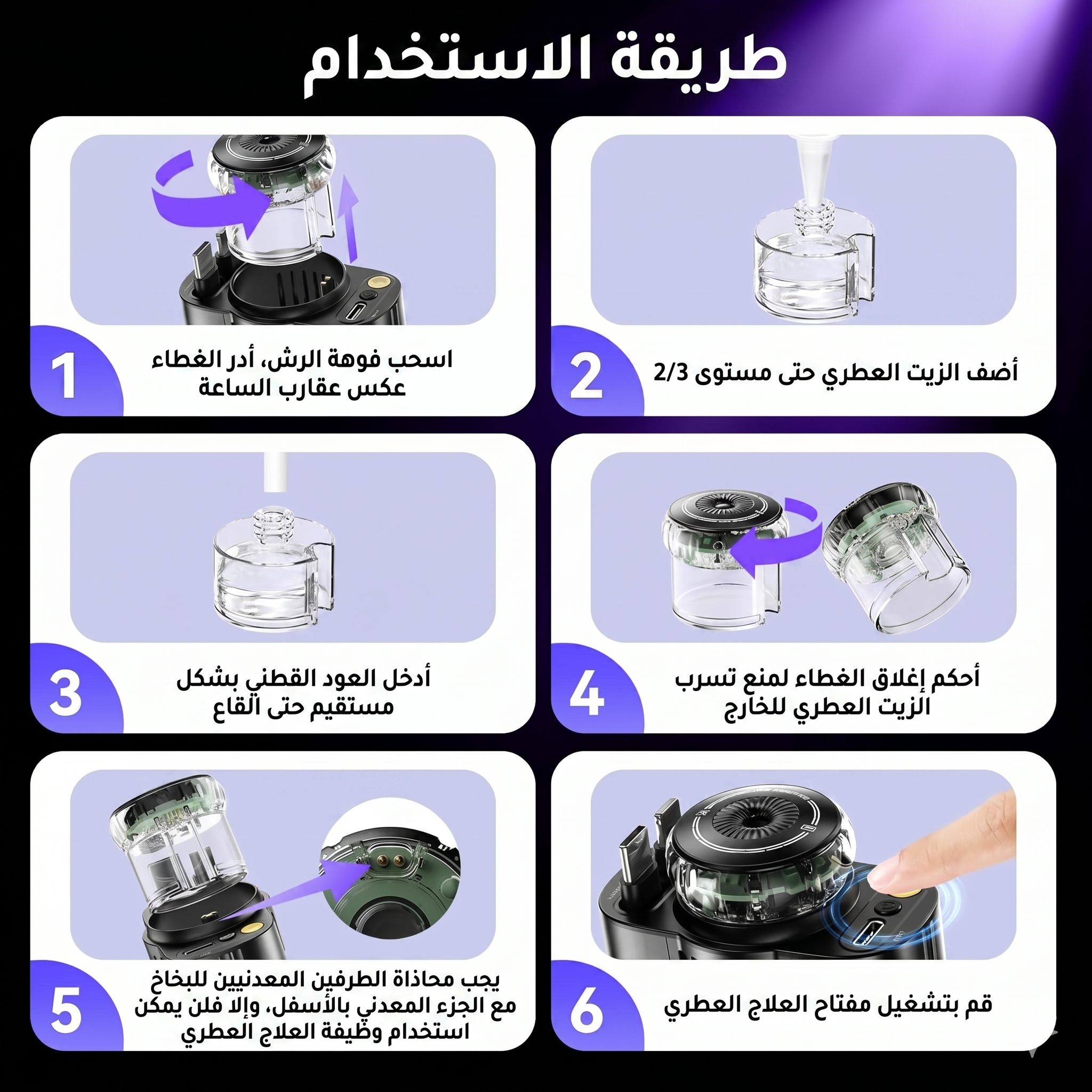 معطر السيارة الذكي + شاحن 5 في 1 - وداعا لكل الروائح الكريهة في السيارة -- رائحة فواحة تدوم لساعات